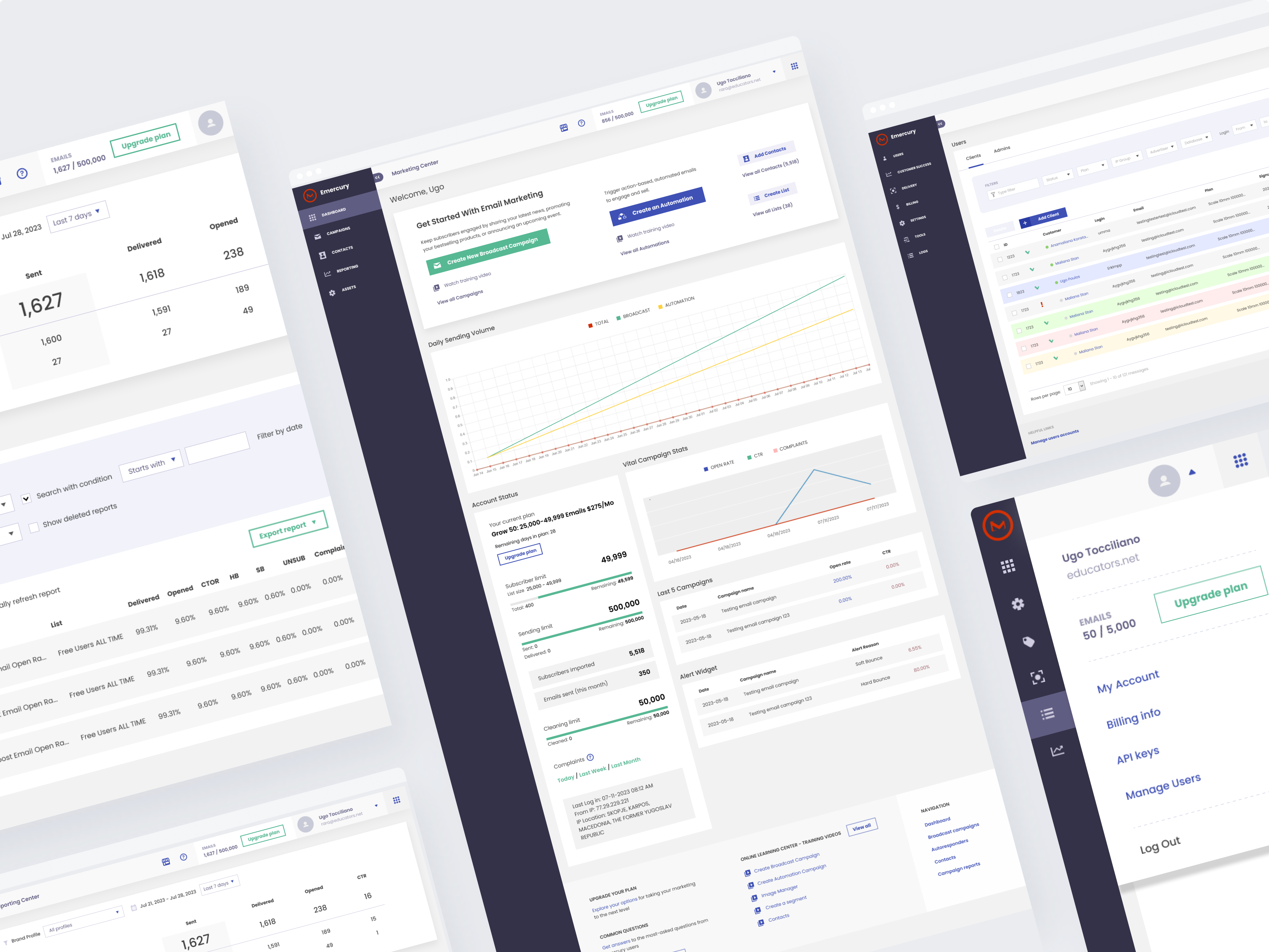 Web App Dashboard UI Design for Email service provider